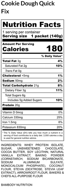 COOKIE DOUGH FIX (QUICK FIX)
